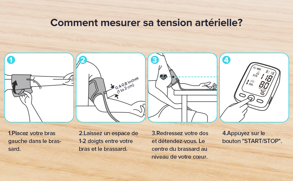 Educational diagram showing four steps to measure blood pressure using an electronic device. The steps include arm placement, cuff positioning, posture, and monitor activation.