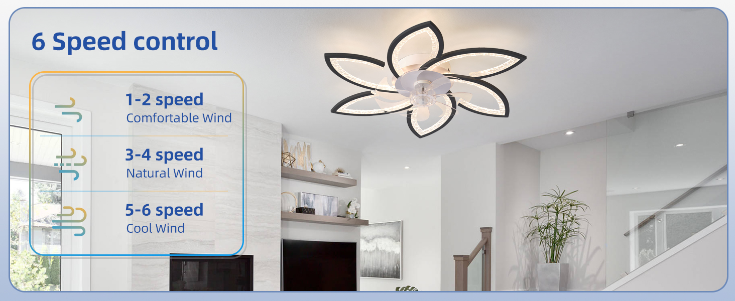 ventilatore da soffitto