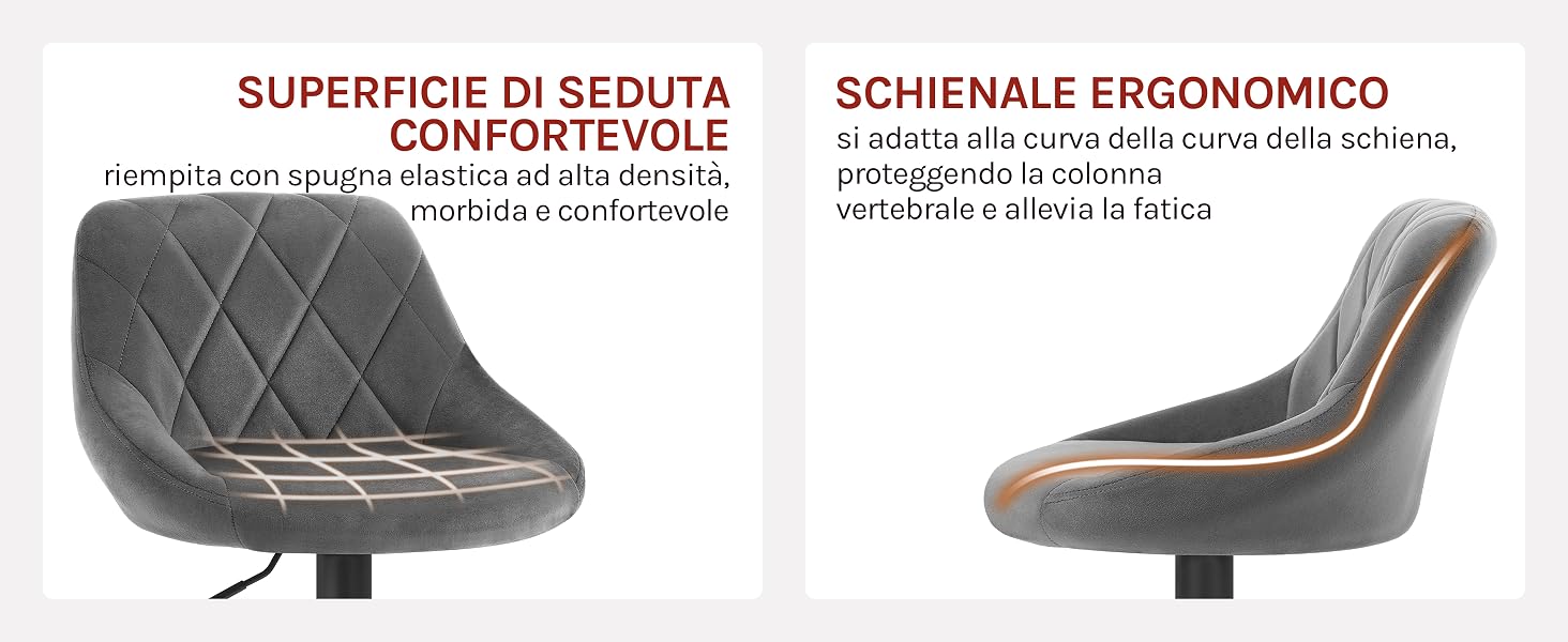 Due viste di una sedia da ufficio grigia. La sinistra mostra una superficie trapuntata con testo. La destra mostra il design ergonomico dello schienale con curva di supporto della colonna vertebrale evidenziata