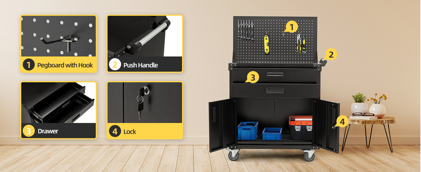 Product features diagram showing 4 numbered features of a black tool storage system: pegboard wall, dual handle, drawer, and lock components.