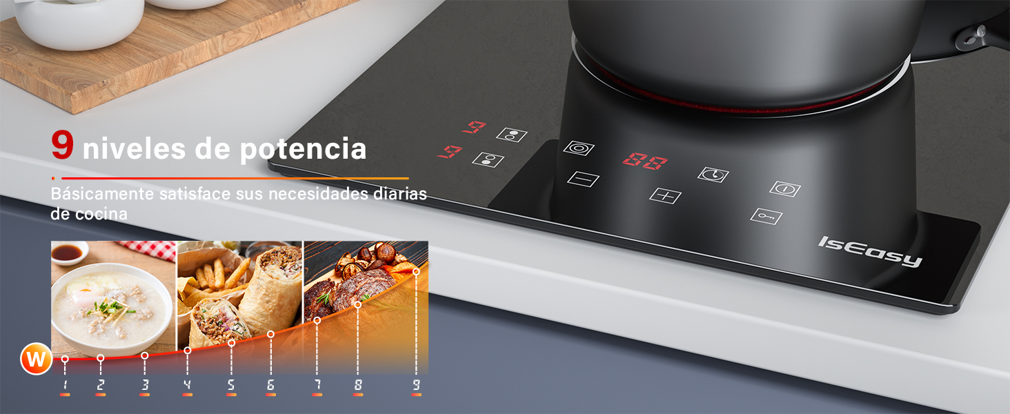  2 zonas Encimera vitroceramica