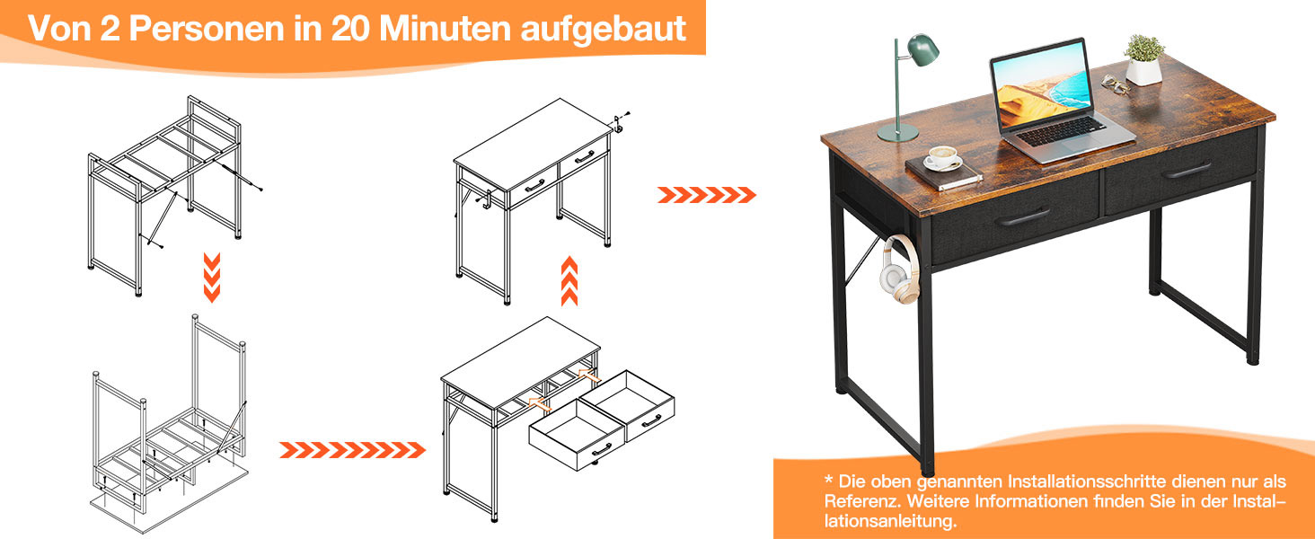 Aufbauanleitung für einen Schreibtisch Das vierstufige Diagramm zeigt den Verlauf vom Rahmen bis zum fertigen Schreibtisch mit Computer. Abmessungen und Montagezeit sind angegeben