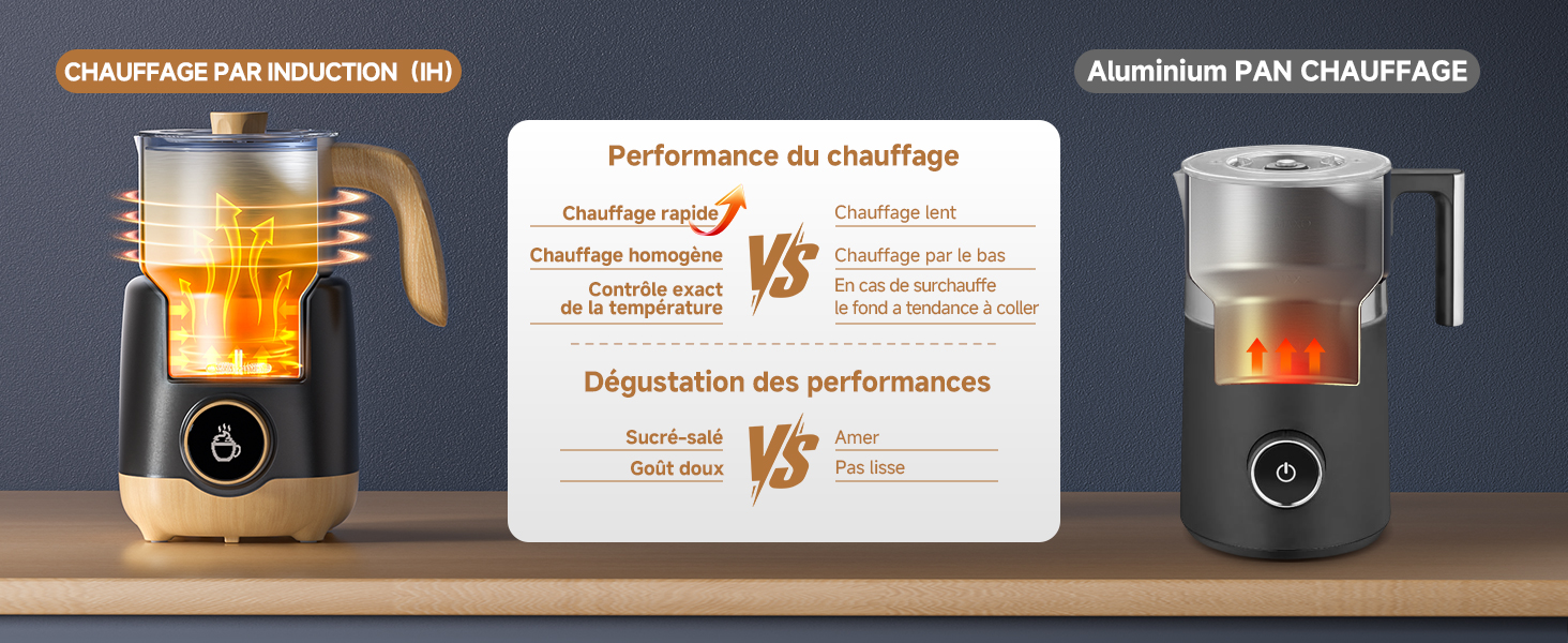 Collage d'images montrant des personnes utilisant la plateforme d'apprentissage VS+ Win, avec de multiples scènes d'engagement avec du matériel pédagogique et des technologies.