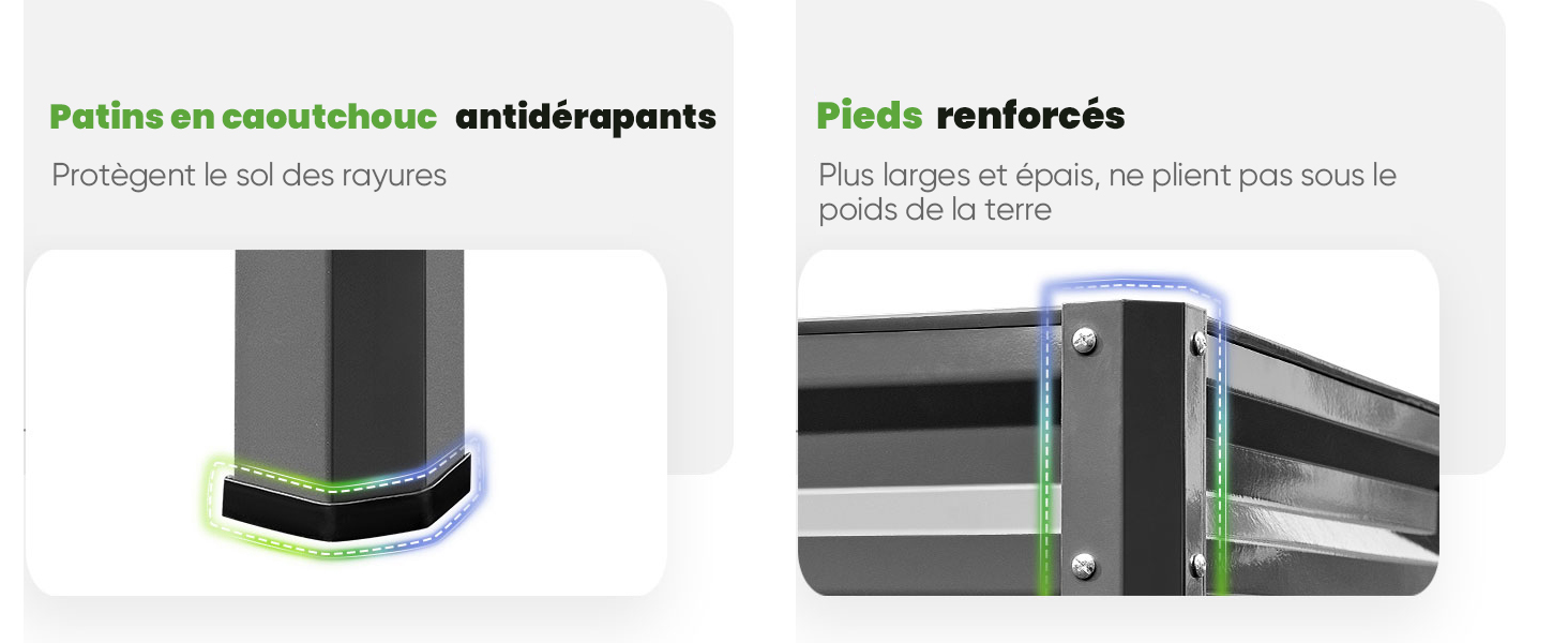 Le texte indique « Patins en caoutchouc antidérapants » et « Pieds renforcés ». Schéma technique montrant les pieds en caoutchouc et les composants de base renforcés.