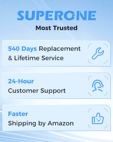 Blue-tinted product information graphic for Superone, highlighting 540-day replacement, 24-hour customer support, and faster shipping by Amazon with corresponding icons.
