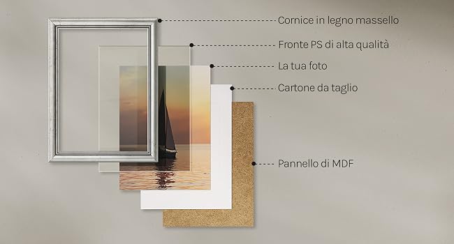 Il testo legge le misure in quelle che sembrano essere le specifiche del prodotto. Disposizione piatta che mostra campioni di varie finiture e spessori di materiale disposti verticalmente con indicatori di dimensione etichettati.