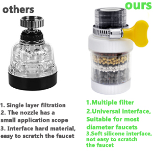 the most popular dispenser for kitchen sink