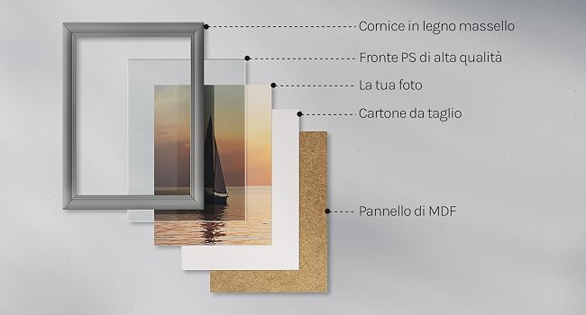 Il testo recita «Colonna angolare installazione», «Frame/Ø 8 cm di spessore», «Profilo di supporto», «Gancetto di foro». Quattro campioni di materiale rettangolari in diverse tonalità della terra e finiture esposti verticalmente con etichette con le specifiche di installazione italiane.