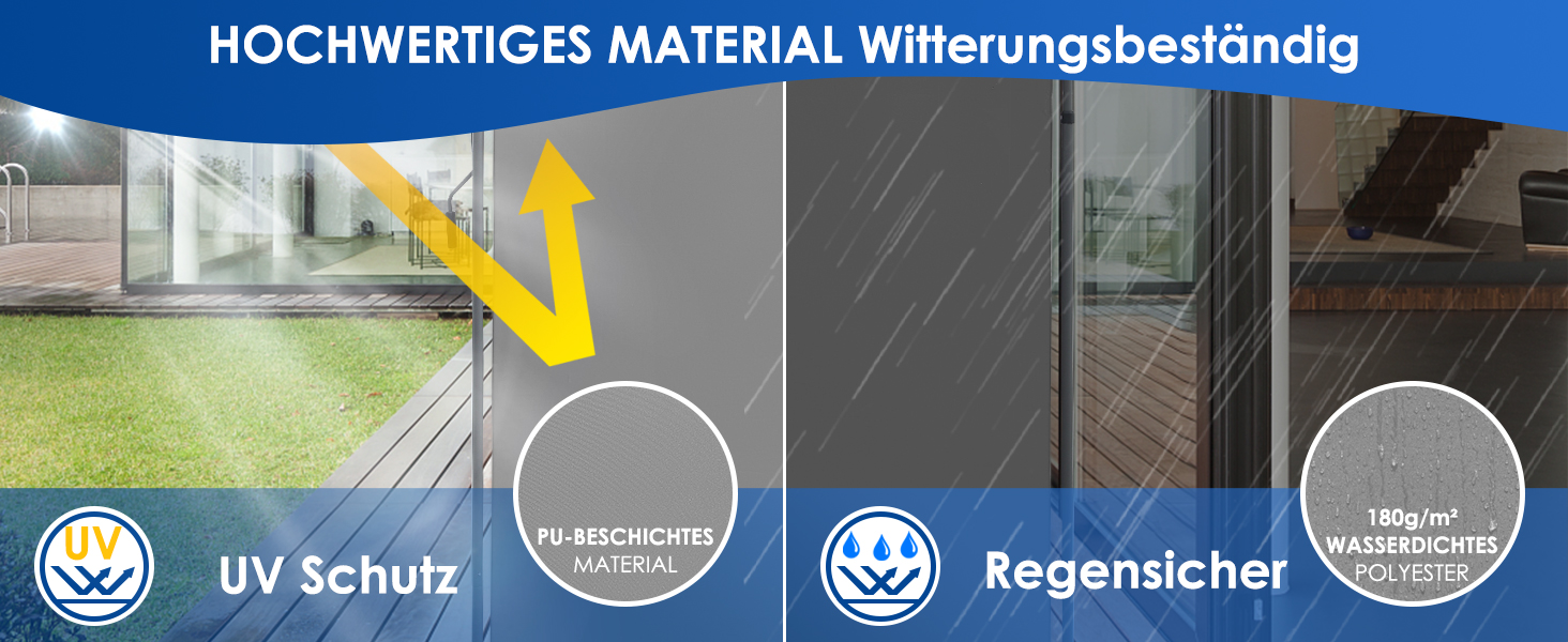 Geteiltes Bild, das witterungsbeständiges Material mit UV-Schutz und Regenschutz für den Außenbereich zeigt, mit Symbolen und deutschem Text
