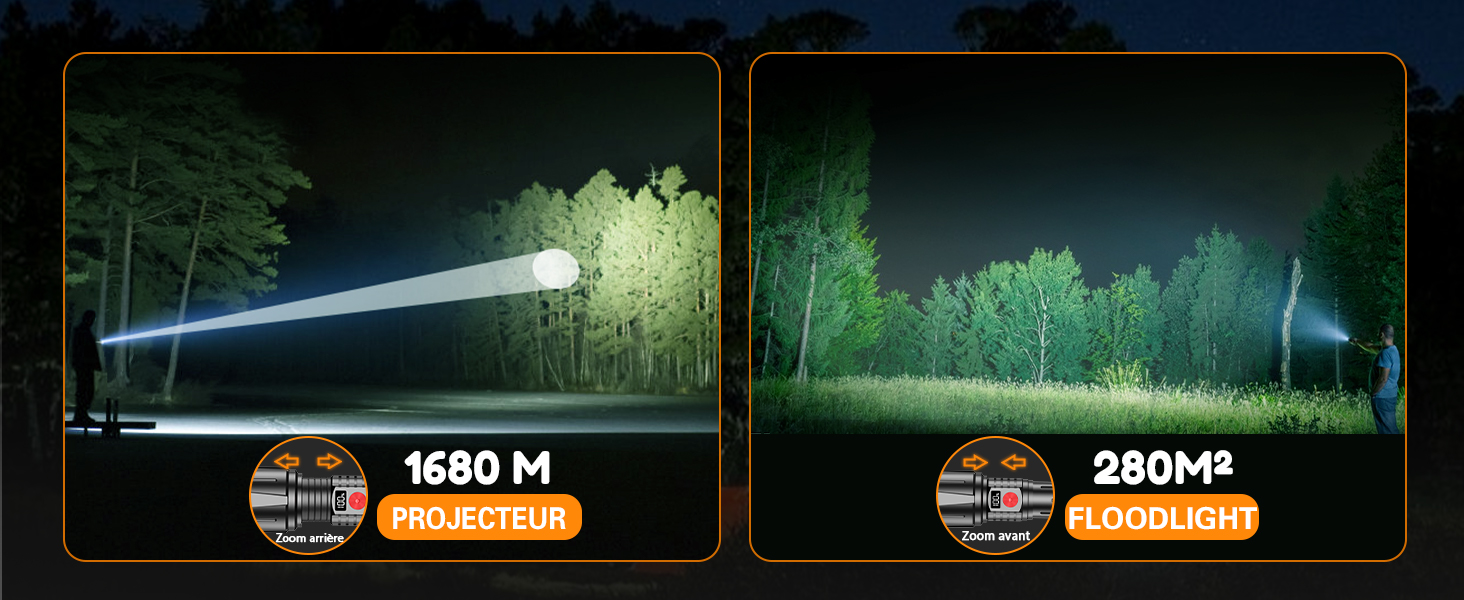 Comparaison de deux faisceaux de lampes de poche dans un environnement extérieur sombre. L'image de gauche montre une portée de 1680 m, l'image de droite une couverture de 280 m². Démontre la puissance et la propagation de la lampe de