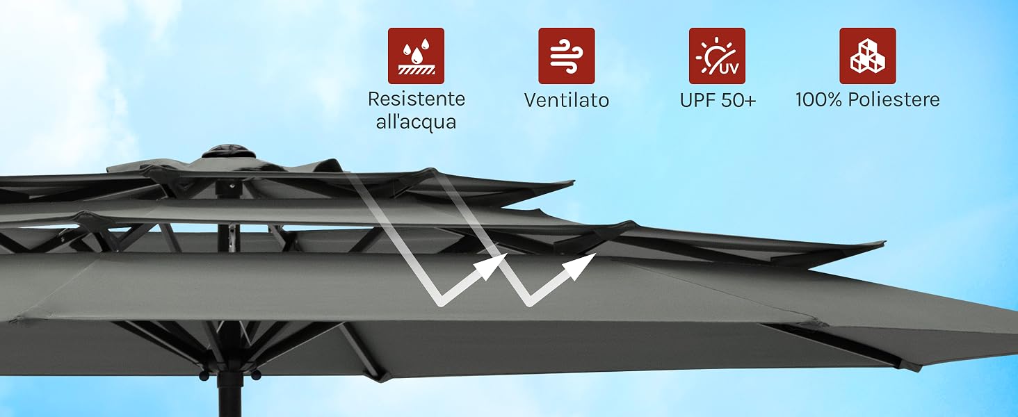 GSS0012dgr01