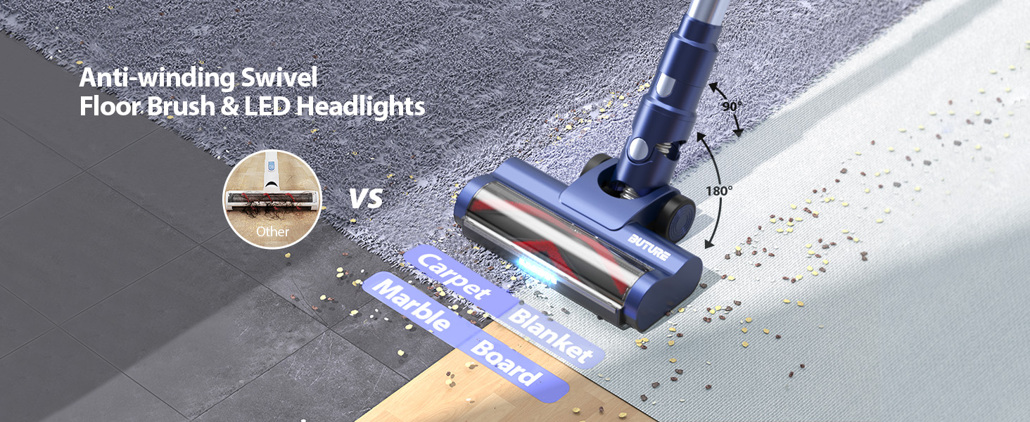 Anti-winding Swivel Floor Brush