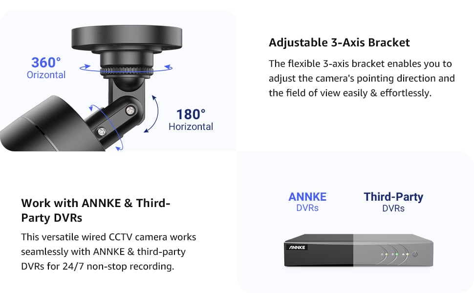 ANNKE Caméra de Sécurité Bullet 1080p AHD/TVI/CVI/CVBS Caméra Filaire  Extérieure 4-en-1, Caméra de Sécurité Analogique pour Usage Intérieur et
