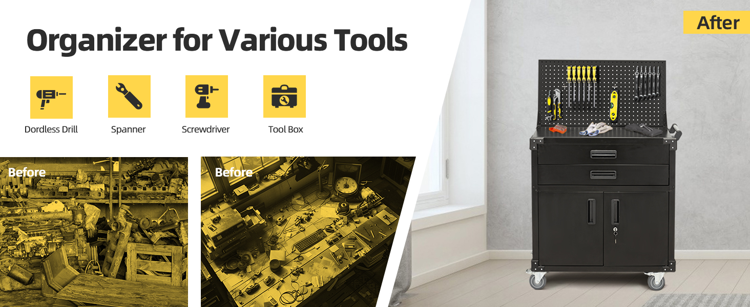 Text reads 'Organizer for Various Tools'. Multiple views of black wall-mounted tool organization system with various compartments and mounting options.