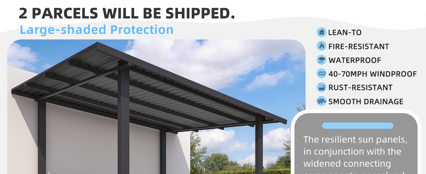 Text reads '2 PARCELS WILL BE SHIPPED', 'Large-shaded Protection', 'LEAN-TO', 'FIRE-RESISTANT', 'WATERPROOF', '40-70MM WINDPROOF', 'RUST-RESISTANT', 'SMOOTH DRAINAGE'. Black pergola/shade structure with sun panels shown over patio space with features list.