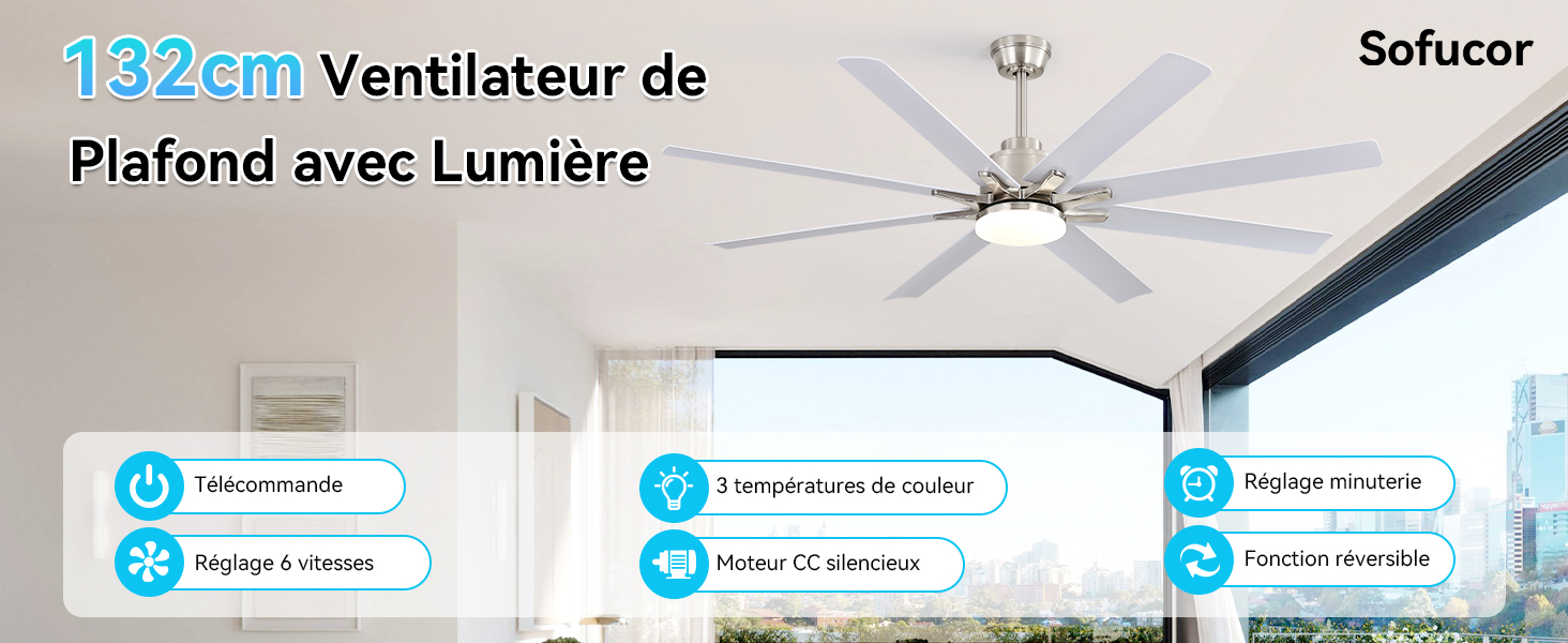 Le texte indique « Ventilateur de plafond avec lumière de 132 cm » et « Sofuçor ». Ventilateur de plafond avec éclairage intégré, présentant des caractéristiques telles que la minuterie, la télécommande et les spécifications d'efficacité énergétique.
