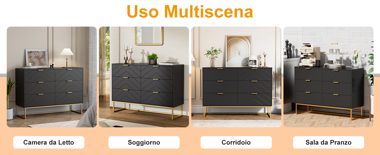 uso multiscena
