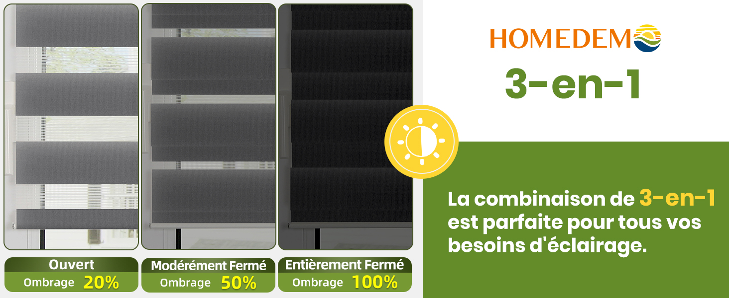 . Affiche trois modes : ouvert (20 % d'ombrage), modérément fermé (50 % d'ombrage) et Entièrement fermé (100 % d'ombrage