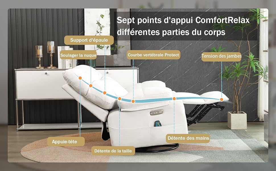 Fauteuil électrique