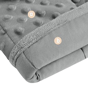 Weighted Blanket Children