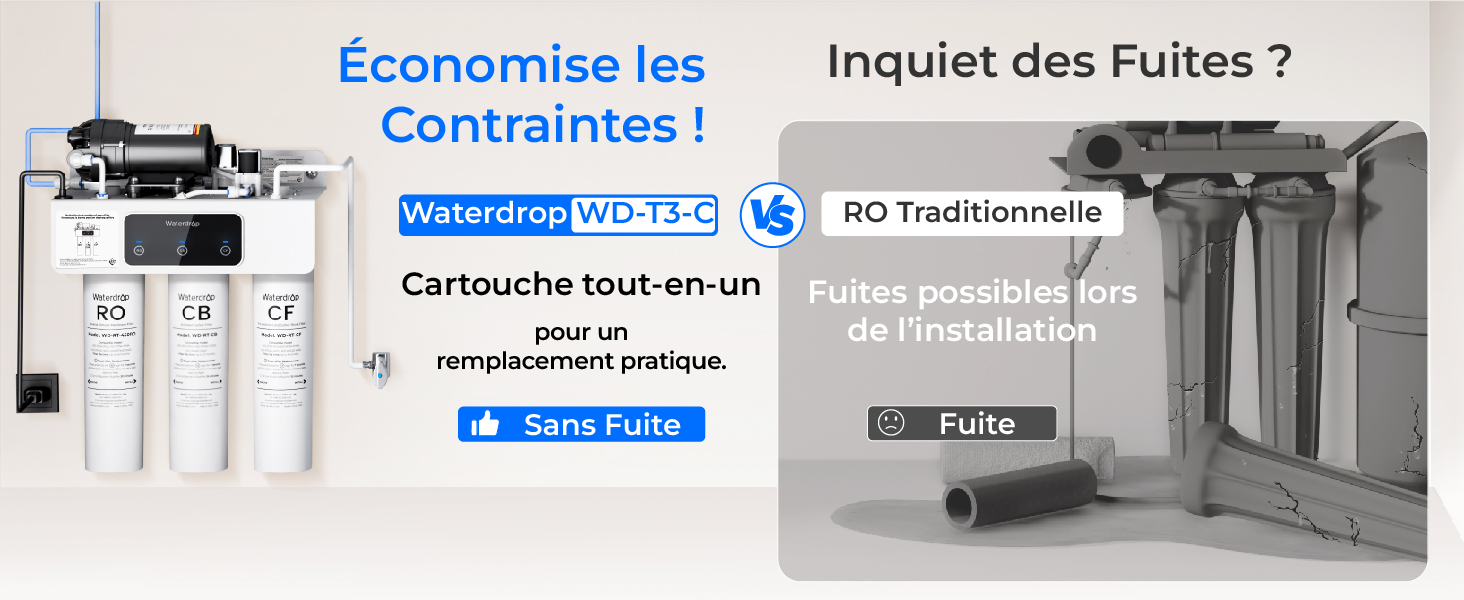 Le texte se lit comme suit : « Economisez les contraintes ! » , « Inquiet des fuites ? » , « Watering WD-354 », « RO Traditionnelle », « Cartouche tout-en-un », « pour un », « Sans Fuite », « Fuites possibles lors de l'installation ». Les composants du système de filtration d'eau sont illustrés par des panneaux de comparaison sur les côtés gauche et droit.