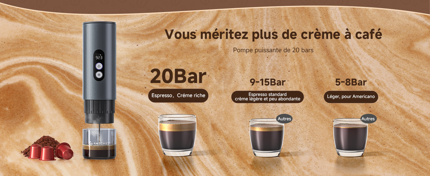 Le texte indique « Vous méritez plus de crème à café » et « 20Bar ». Démonstration du produit montrant les niveaux de pression des machines à expresso avec des illustrations de tasses à café sur fond de tissu doré.
