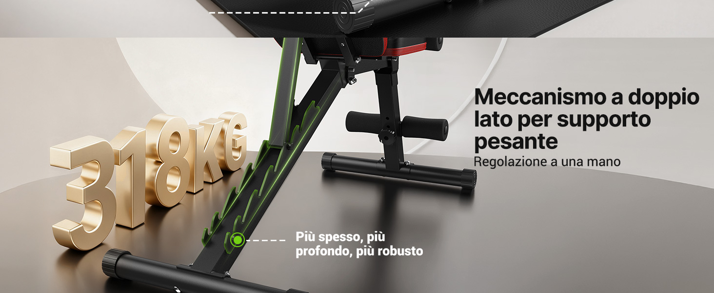 Il testo recita «Meccanismo a doppio scatto regolabile». Serie di immagini che mostrano il meccanismo di regolazione dell'altezza per le gambe di una scrivania o di un tavolo con posizioni di blocco.