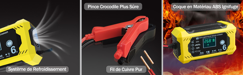 Chargeur de Batterie Voiture 