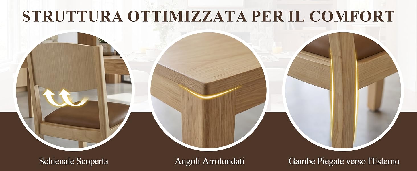 Il testo recita «STRUTTURA OTTIMIZZATA PER IL COMFORT, Schienale Scavato, Angoli Arrotondati, Cuscino Piegato verso l'Esterno». Tre dettagli ravvicinati che mostrano lo schienale curvo, gli angoli arrotondati e il bordo del cuscino ripiegato del mobile.