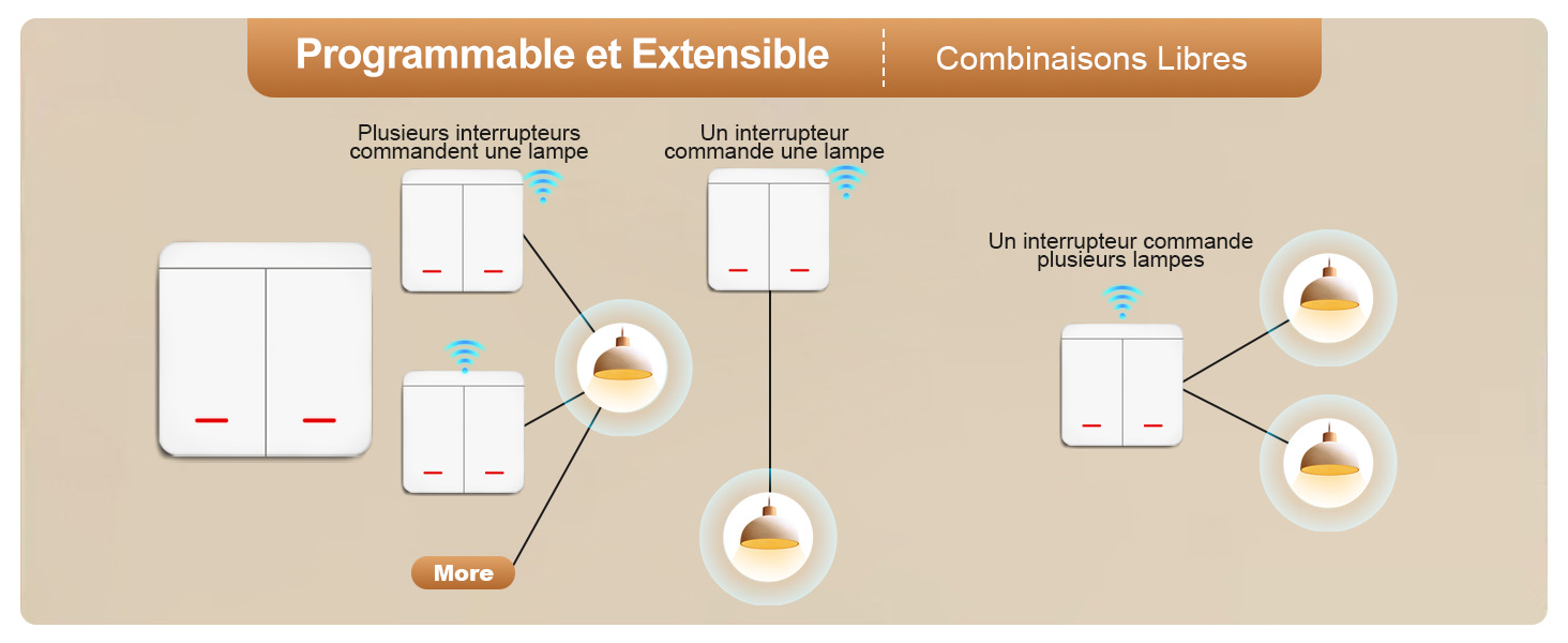 imagen de contenido de aplus