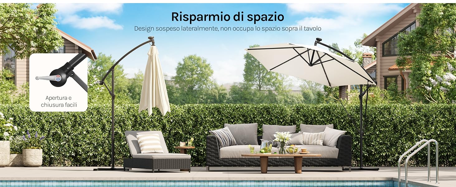 Il testo recita «Risparmio di spazio». Patio esterno con mobili bianchi, ombrelloni e giardino paesaggistico che mostra varie configurazioni dello spazio.