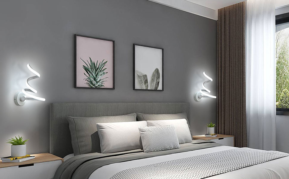 led wandleuchte