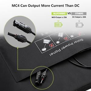 MC4 output