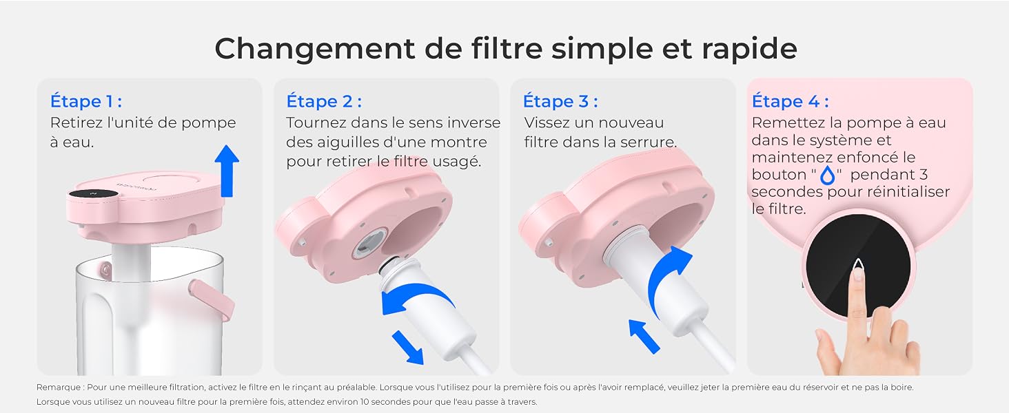 Changement de filtre simple et rapide