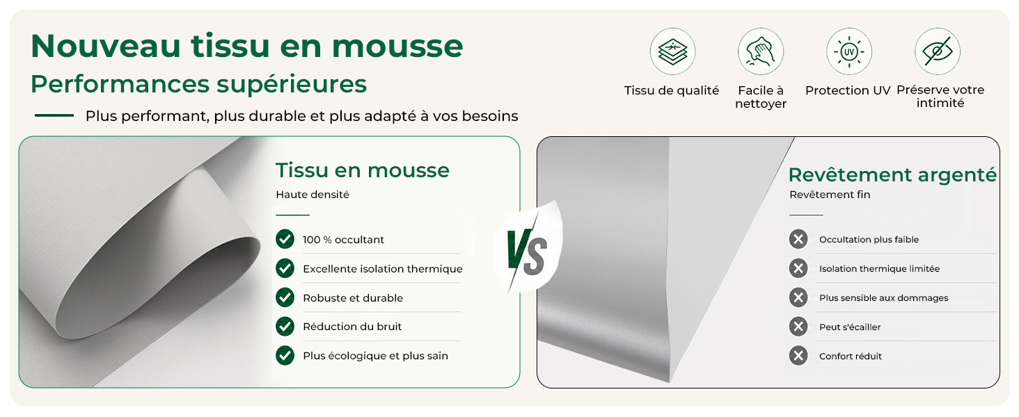Le texte indique « Nouveau tissu en mousse » (Nouveau tissu en mousse). Schéma du produit montrant un tissu en mousse avec de multiples caractéristiques et spécifications étiquetées en français sur les deux côtés.