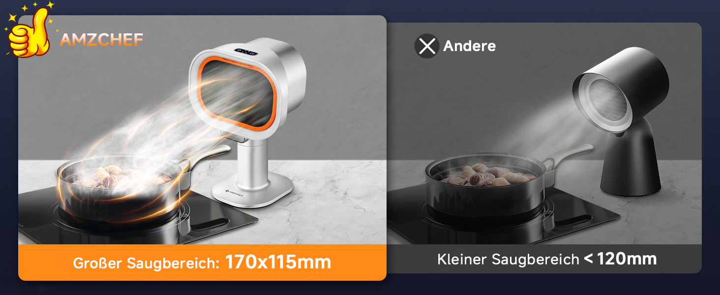 Der Text lautet „Kleiner Siegeleinsatz 170x116 mm“ und „Kleiner Siegeleinsatz • 120 mm“. Geteiltes Bild, das zwei verschiedene Montagekonfigurationen von Leuchten zeigt.