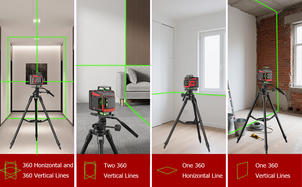 Configuration de trépied avec lignes laser