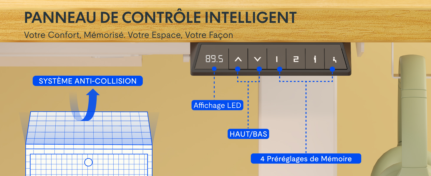 Texte : « PANNEAU DE CONTRÔLE INTELLIGENT ».