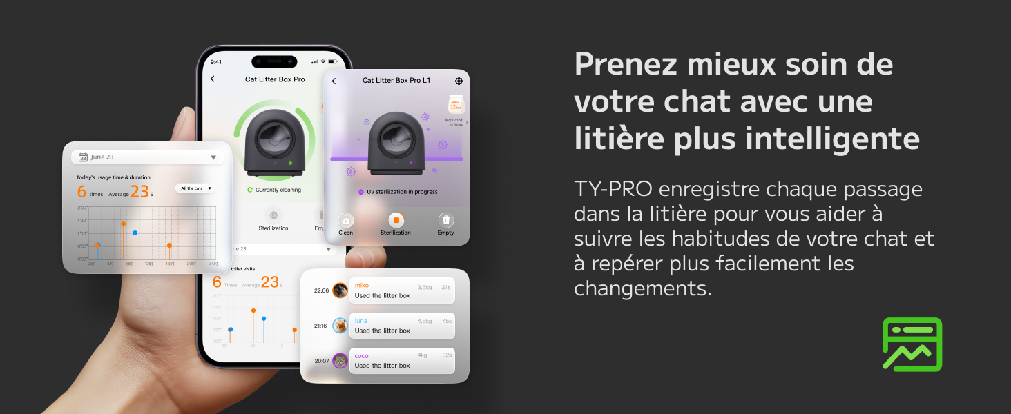 Le texte se lit comme suit : « Prenez mieux soin de votre chat avec une litière plus intelligente » et « TV PRO empoisie chaque passage dans la litière pour vous aider à mieux me l'hygiène de votre chat et détecter les changements ». Smartphone affichant une interface d'application pour bac à litière pour chat avec plusieurs écrans de surveillance et commandes pour un appareil de soin intelligent pour animaux de compagnie.