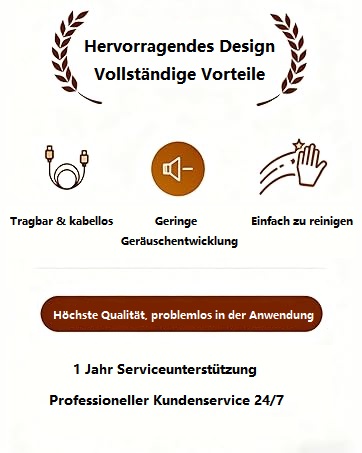 Le texte se lit comme suit : « Hervorragendes Design », « Vollständige Vorteile », « 1 Jahr Serviceunterstützung », « Professioneller Kundendienst 24/7 ». Les icônes indiquent les paramètres, le contrôle du son et les symboles de nettoyage.