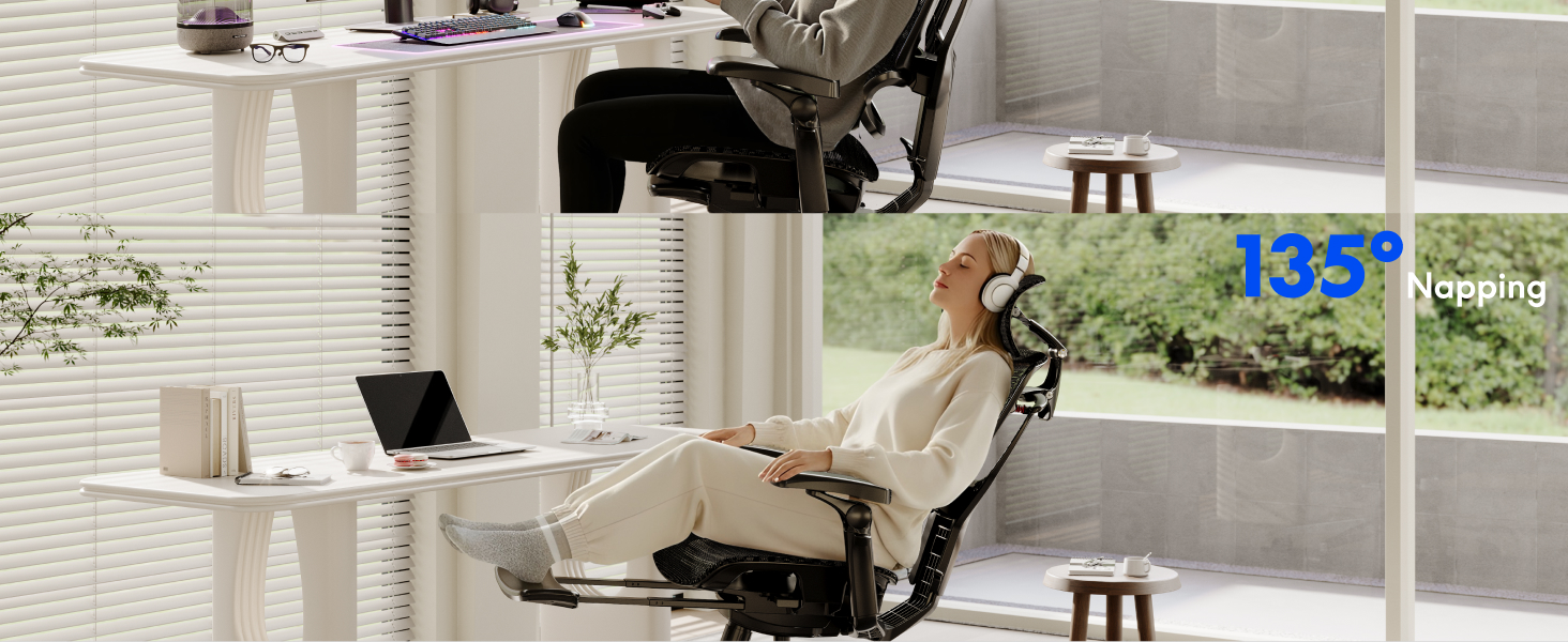 Configuration Ergonomique