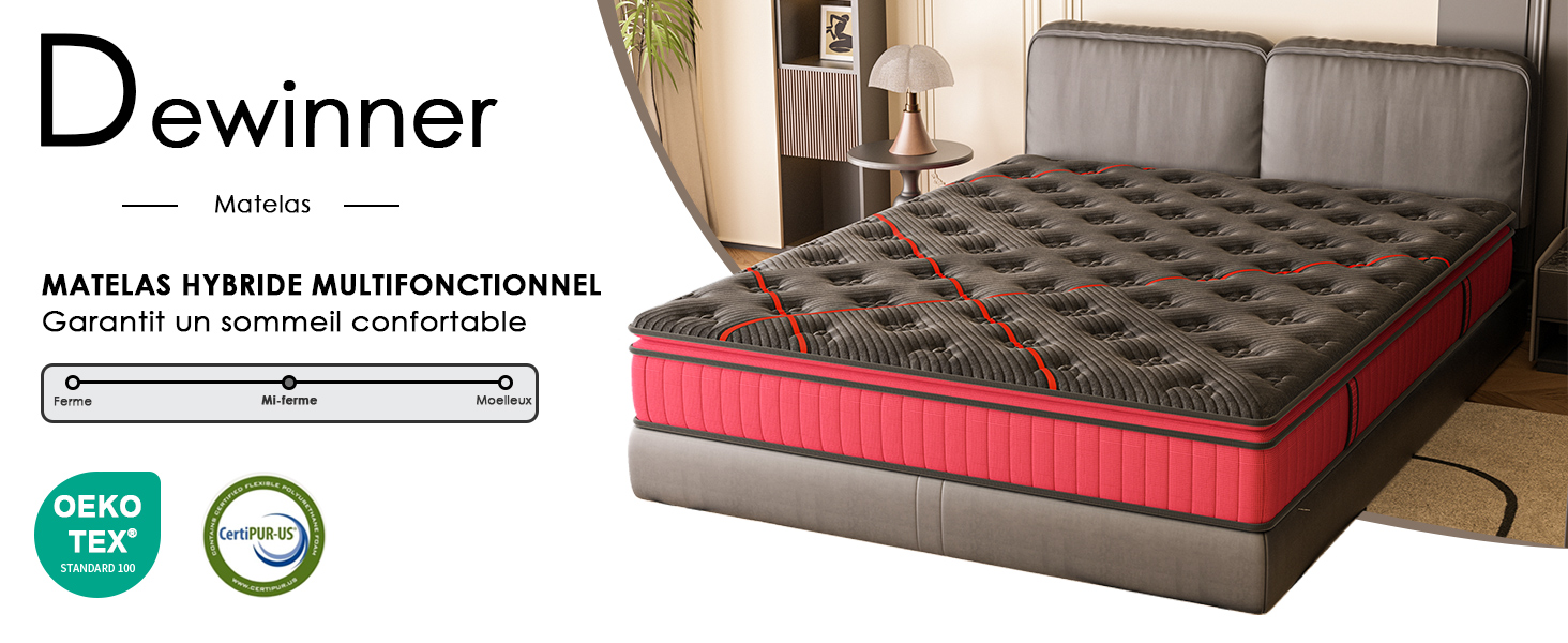 Le texte indique « Dewinner » et l'image du produit montre un matelas ou un surmatelas matelassé avec une bande décorative rouge sur les bords. Apparaît sur un canapé gris ou une plate-forme.