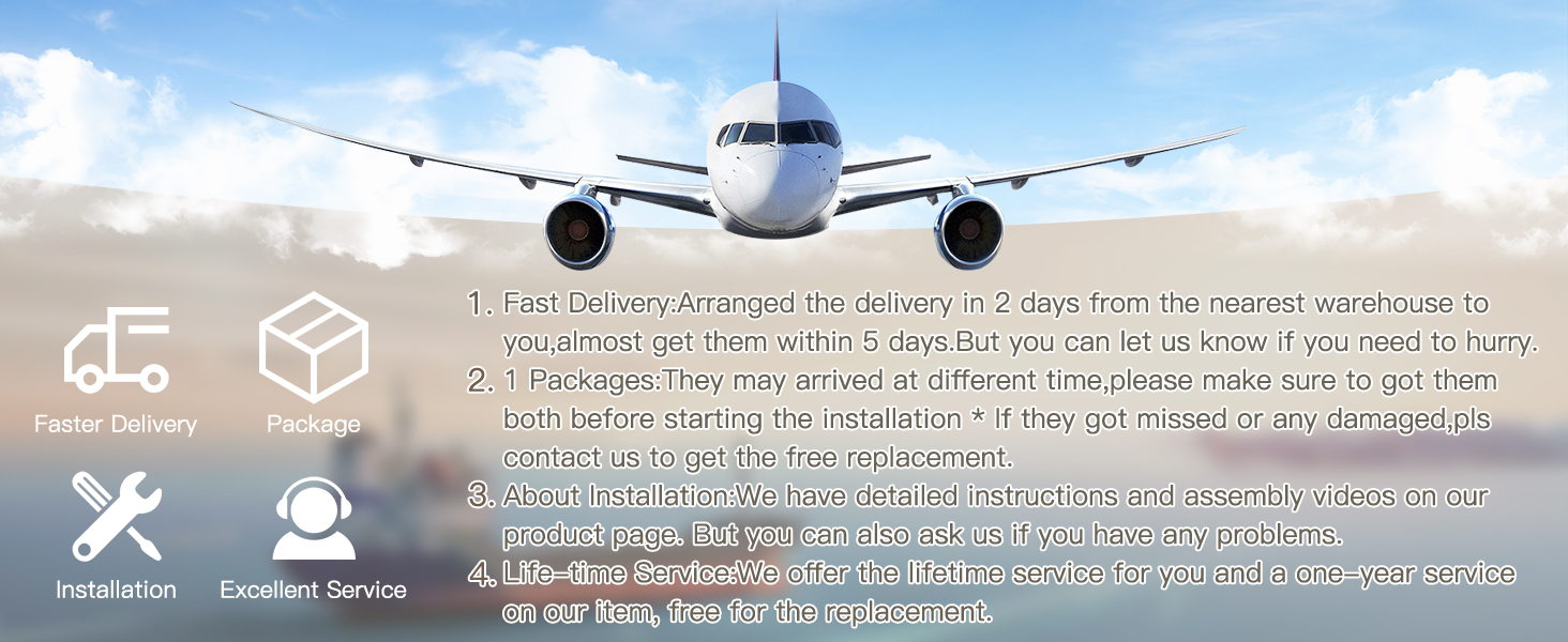 Commercial airplane in flight against blue sky. Icons below represent shipping services including ground transport, packaging, and customer support.