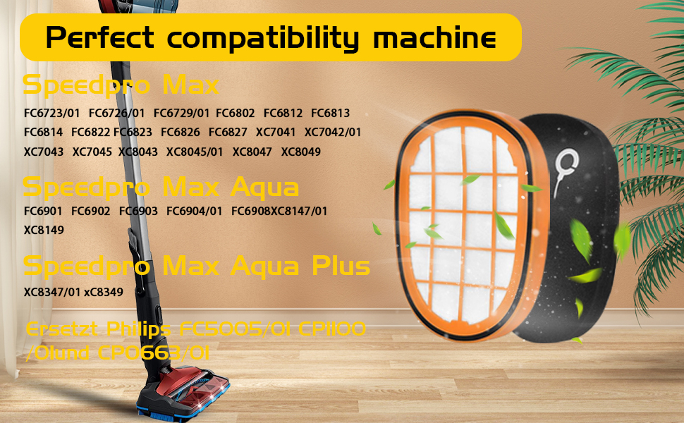 Rebirthcare 4 Stück Filter für Philips SpeedPro ax Aqua