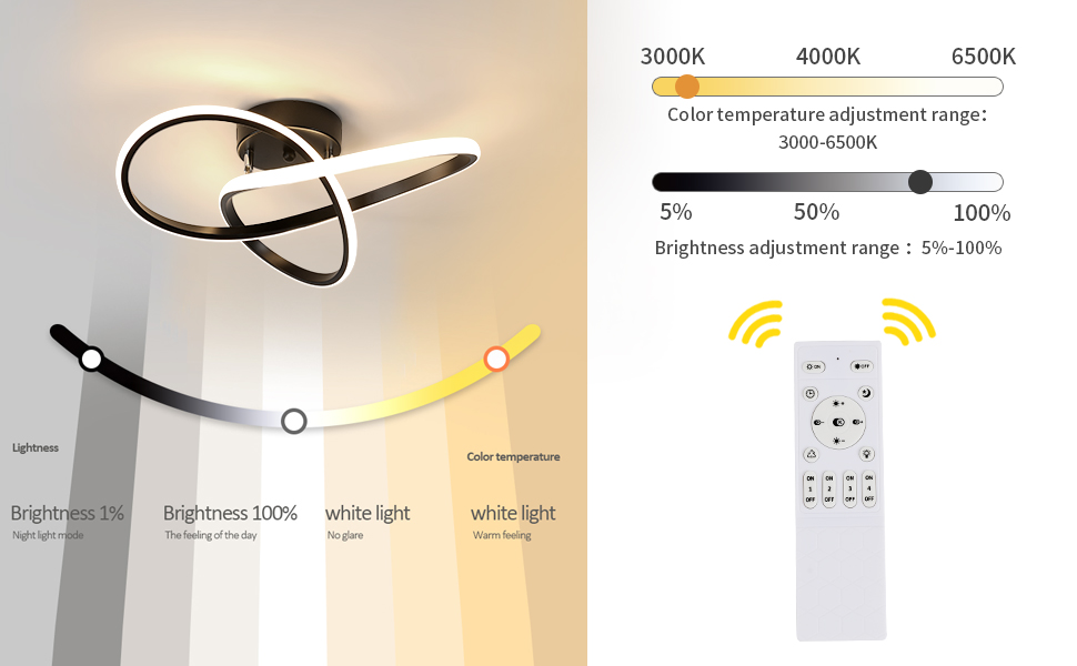 luminaire plafonnier led dimmable telecommande lampe