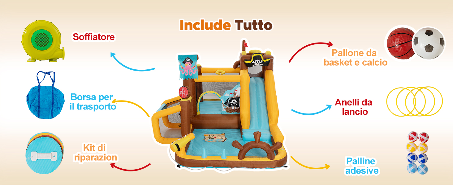 Il testo dice «Include Tutto». Illustrazione di una scrivania in legno con frecce di collegamento che mostrano gli elementi del flusso di lavoro, tra cui icone di giochi e attività.