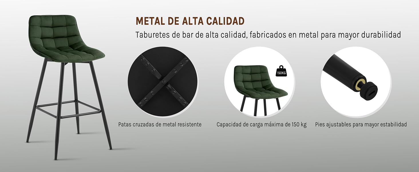 Taburete de Bar