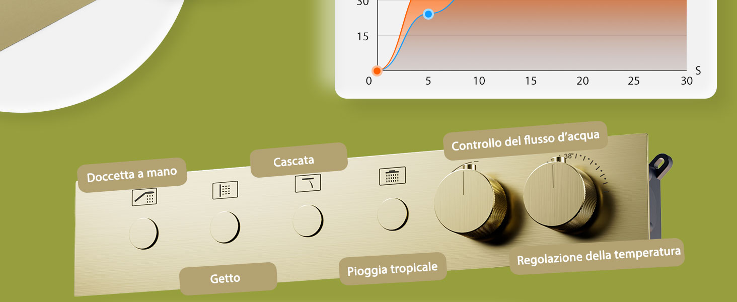 Sequenza ravvicinata delle pagine del calendario o dell'agenda con linguette e segni di misurazione visibili lungo i bordi.