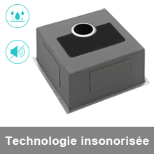 la dernière technologie du marché