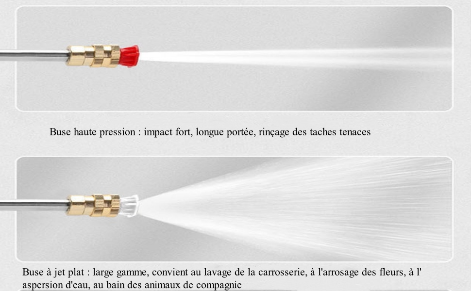 Pistolet de Lavage